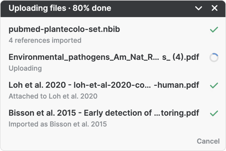 The upload progress window headed “Uploading files · 80% done”, listing an .nbib file with 4 references imported, a PDF still uploading, and two PDFs attached or imported, with a Cancel link.